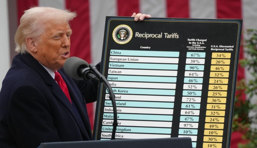 Donald trump tarifa 1024x593