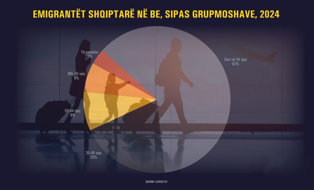 Migracioni 3.jpg 1024x620