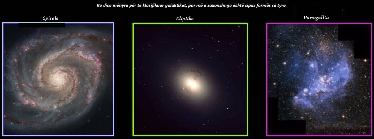 Galaktikat klasifikohen sipas formes se tyre imazh1a